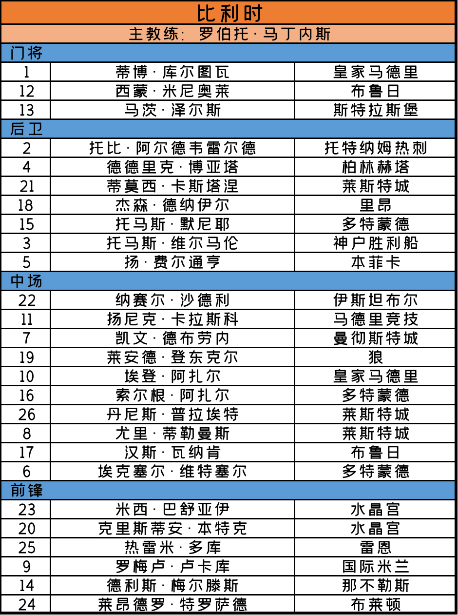 2020欧洲杯赛程时间表7月份,2020欧洲杯赛程法国预测