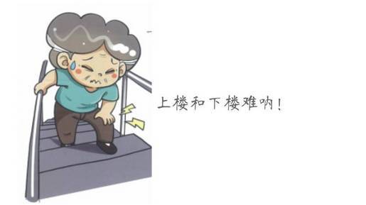 膝盖僵硬,关节疼痛,腿使不上劲儿?中医+西医6种方法帮你解决