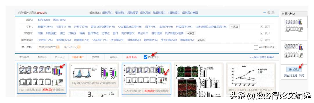 文献检索工具主要有以下几种类型,文献检索的搜索技巧