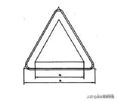 宸ュ巶杞﹂棿瀹夊叏鏍囧織,宸ュ巶瀹夊叏鏍囧織鍥剧墖澶у叏