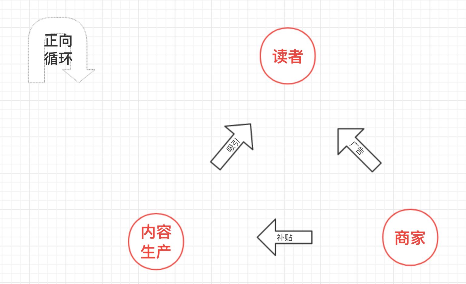 被抄袭最好的解决方法,如果被抄袭了应该怎么怼回去