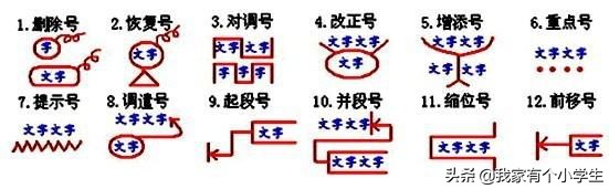 小学语文病句修改讲解,小学语文修改病句11句口诀