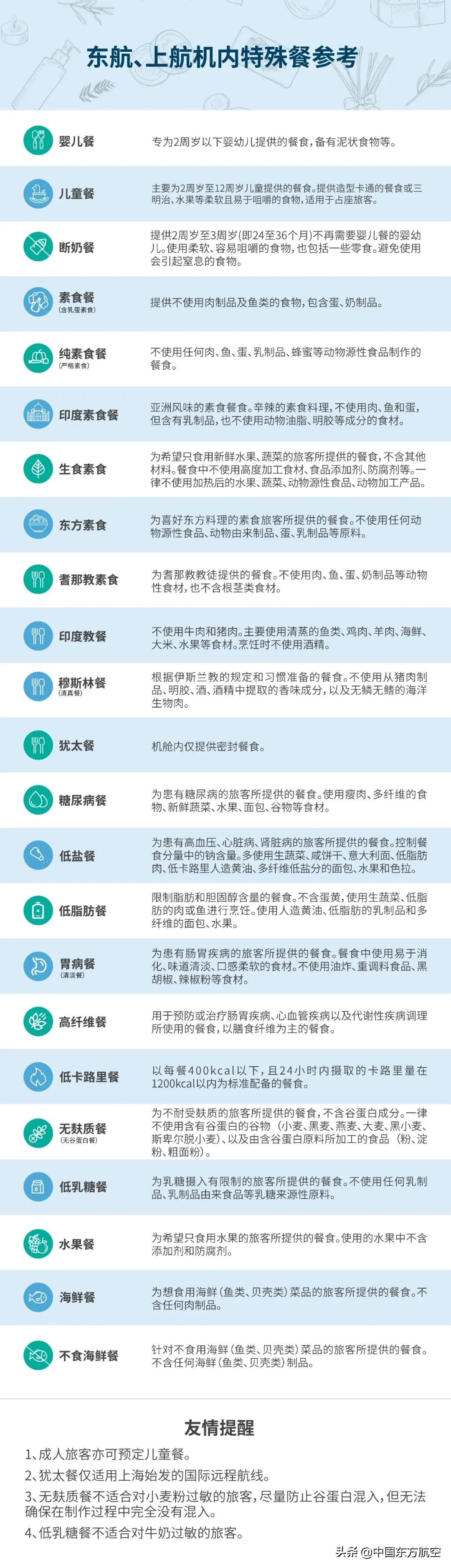 飞机餐特别好吃,飞机上的餐食有哪些