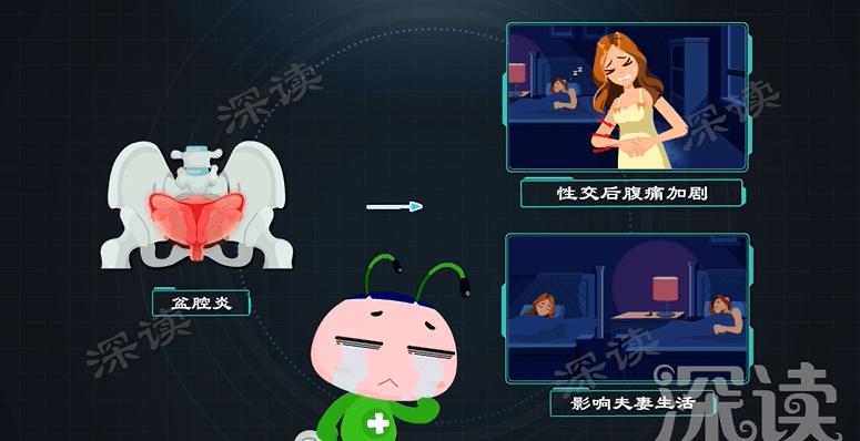 妇科盆腔炎下腹部痛,白带正常肚子疼是盆腔炎吗