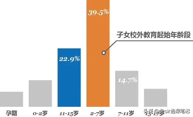叽里呱啦英语课多少钱,叽里呱啦9块9儿童体验课