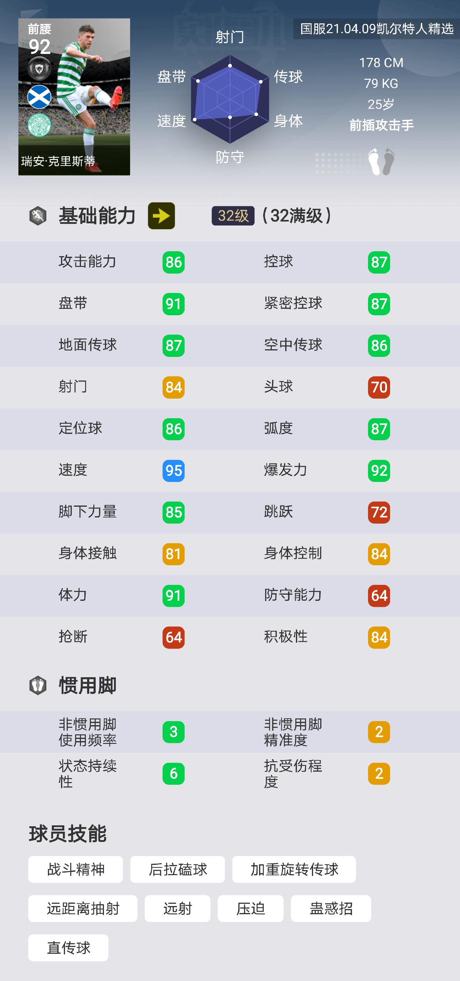 实况足球值得用心仪积分换的球员,实况足球值得兑换的中后卫