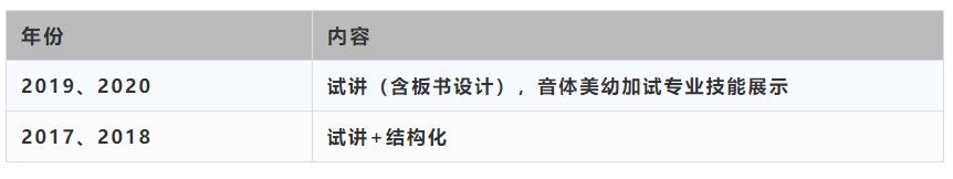 南开区比较好的中学,南开区选学校
