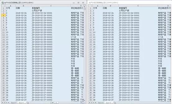 excel表格如何利用好sheet1sheet2,excel小知识第6期快速调整表格