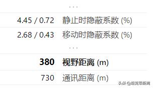 鍧﹀厠涓栫晫e4鍗囩骇涔嬭矾,鍧﹀厠涓栫晫鏃╂湡e4