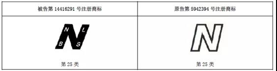 n字鞋为什么这么多假的,带n的鞋是假鞋么
