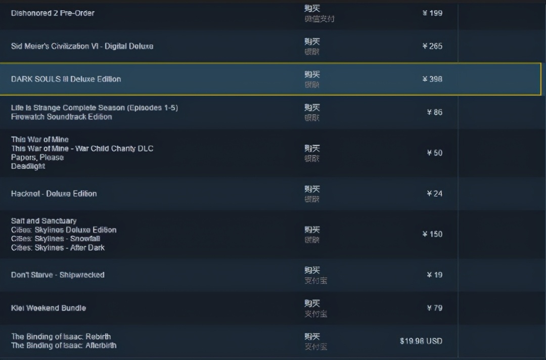 steam低价区改高价区有风险吗,steam低价区涨价最新