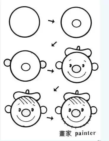 简笔画大全幼儿园简单又好看,简单易学的简笔画教程幼儿园