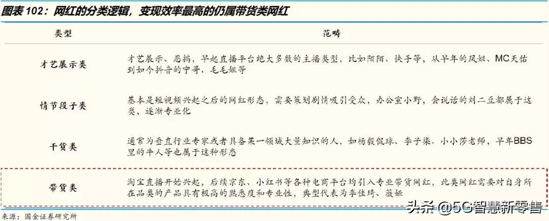 电商的展望,电商趋势展望未来怎么写