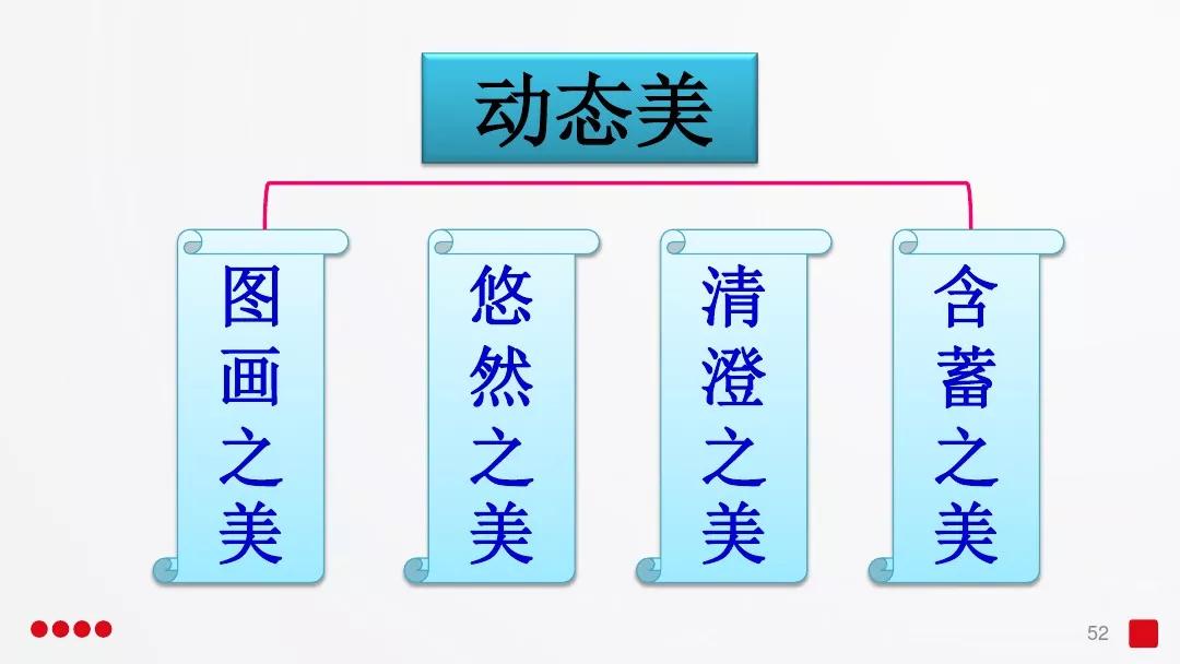 五年级部编版语文白鹭讲课视频,部编小学语文五年级上册白鹭课件