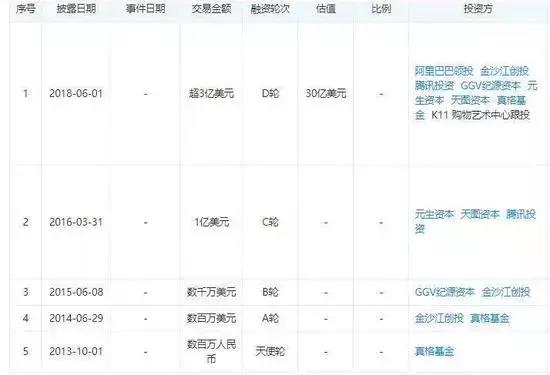 KOL们迎来“黑色星期五”小红书全面“清洗”KOL