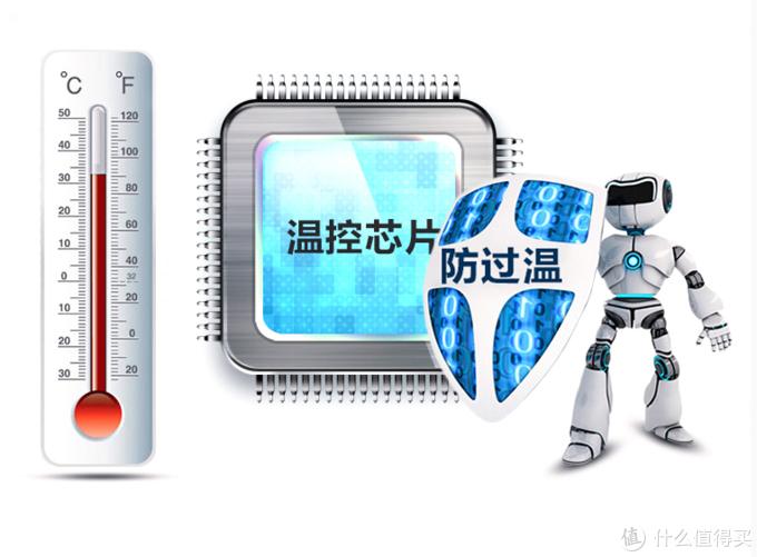 全自动洗车机洗车教程图解大全,家用高压洗车机可以洗车吗