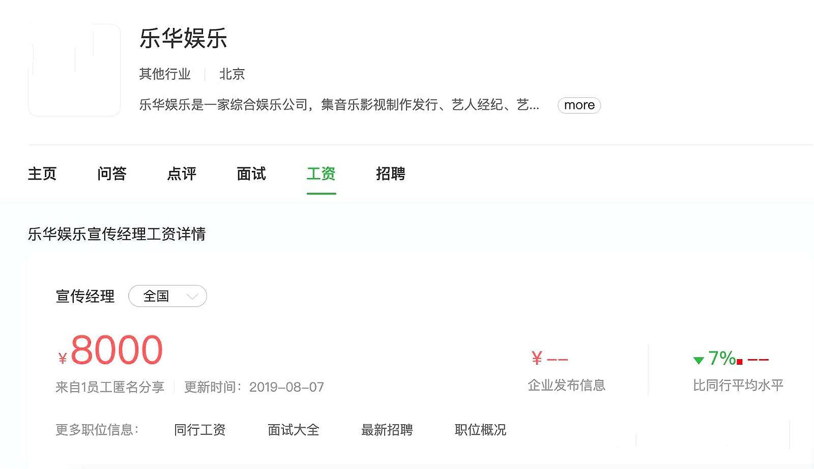 王一博乐华朱正廷,uniq乐华王一博周艺轩李汶翰