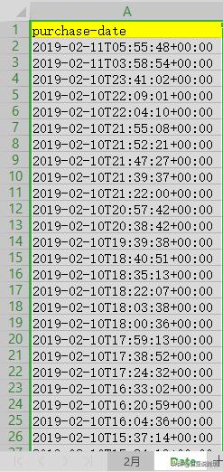 数据分析年份怎么选择,如何用数据分析解决问题