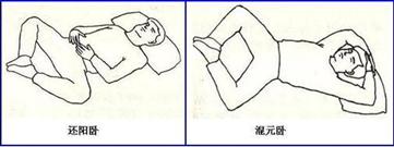 老人腰痛直不起来怎样锻炼,老人腰痛怎么办最有效的办法