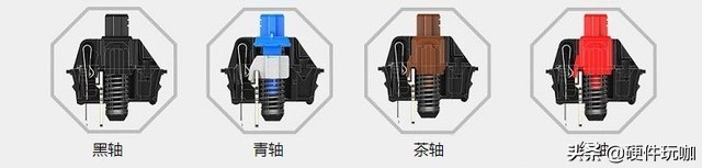 青茶红轴有啥区别为啥手感不同,cherry玉青茶红轴区别