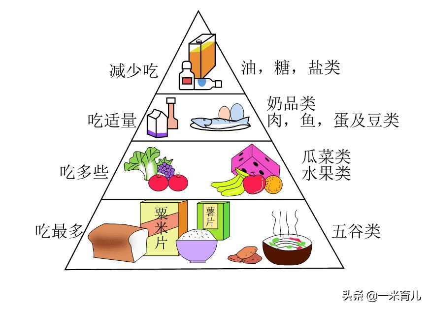 小儿癫痫莫要怕，规律服药、做好居家护理8要点，成长上学两不误
