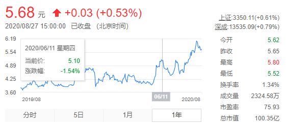 美克家居集团现状会倒闭吗,美克家居业务怎么样