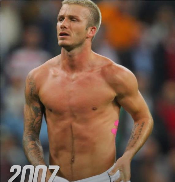 贝克汉姆从踢球到退役用了多少年,贝克汉姆出生经历