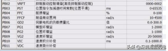 三菱伺服电机11个问题,三菱伺服电机常见故障及处理方法