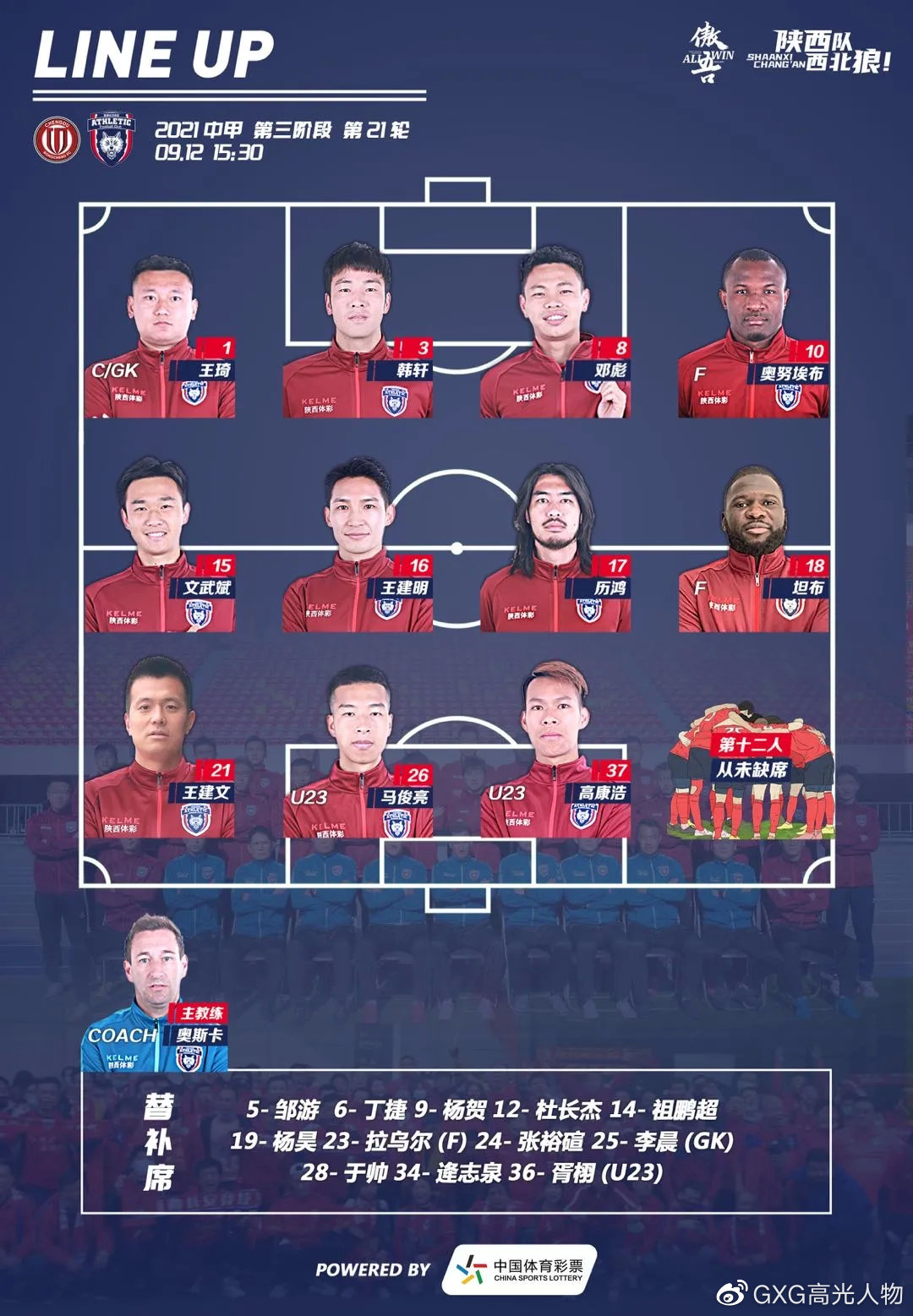 西北狼vs北美灰狼,西北狼vs西伯利亚狼