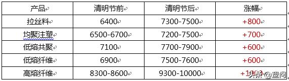全国各地戴口罩,现在全国戴口罩的要求