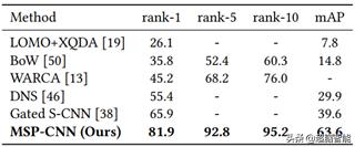 归零划重点阿里达摩院ai算法,阿里达摩院工业视觉ai赋能中心