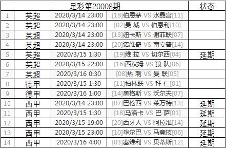 足彩任9今日实单推荐,足彩任九周六详解