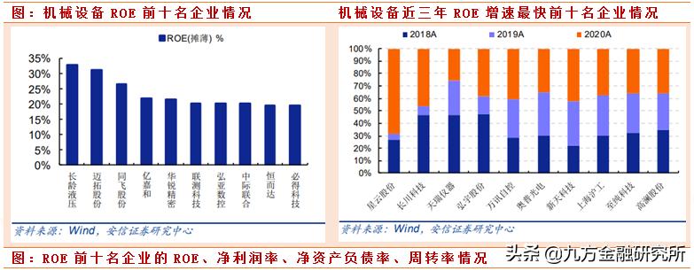 专精特新小巨人低市值潜力股,专精特新细分领域龙头
