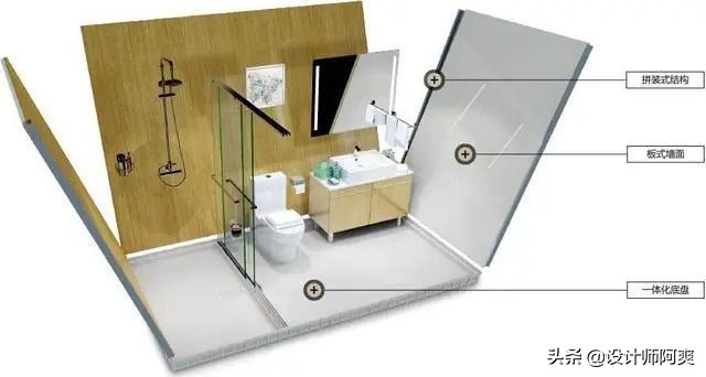 日本卫浴品牌排行,日本整体卫浴价格表