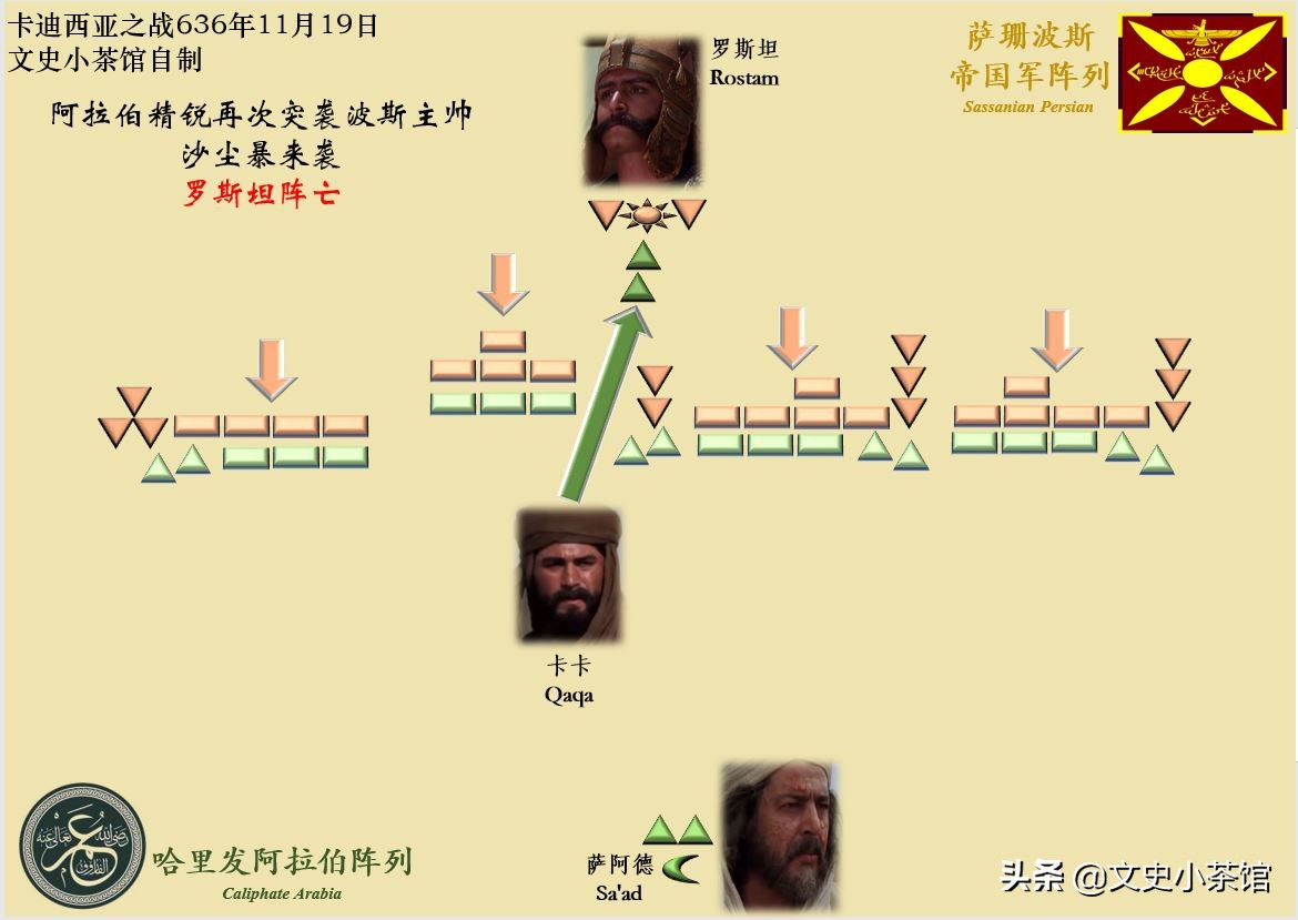 伊朗历史的拐点——萨珊波斯国运之战详解