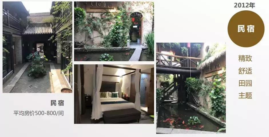 袁家村是天下第一村吗,袁家村乡村旅游案例