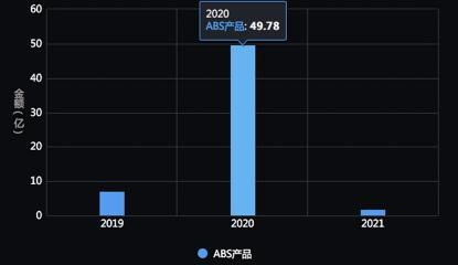 千亿放贷工厂黑幕：平安普惠涉嫌犯罪