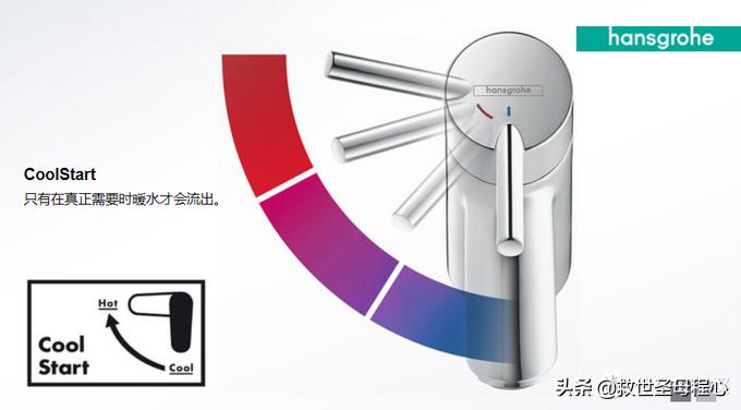 年后装修有哪些建议,年后装修风格