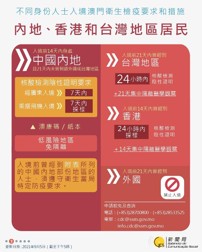 澳门过关珠海最新政策,澳门过关政策最详细解读