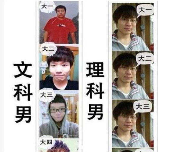 大学毕业后，才明白理科生与文科生的差距，不是“一点点”的问题