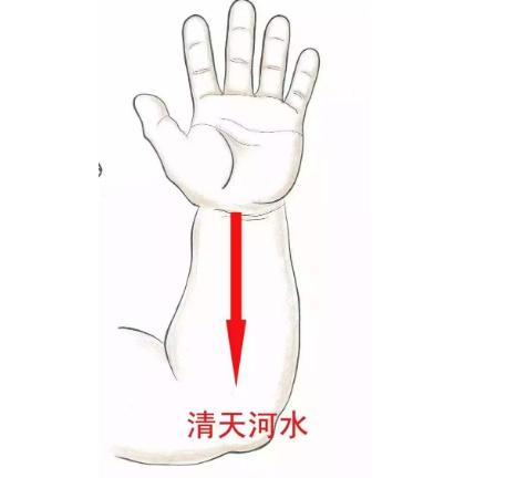 小儿伤食怎么办,小儿伤食呕吐的处理方法