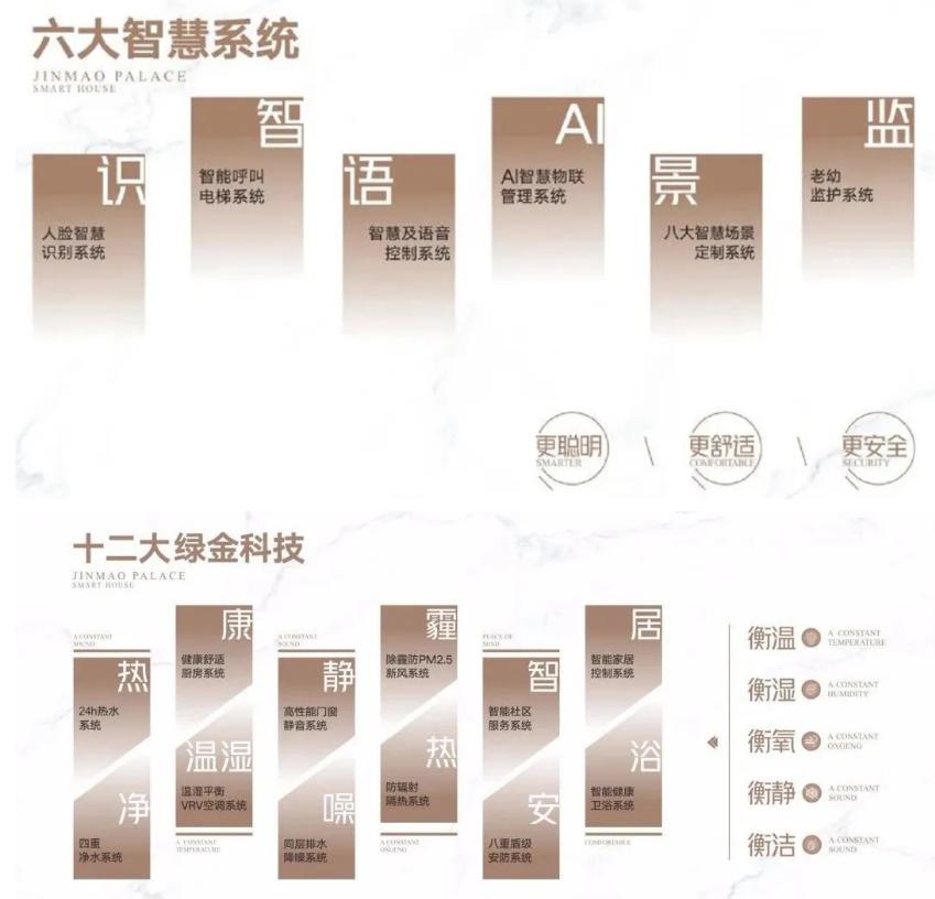 金茂府东区为啥便宜,东湖金茂府值得购买吗