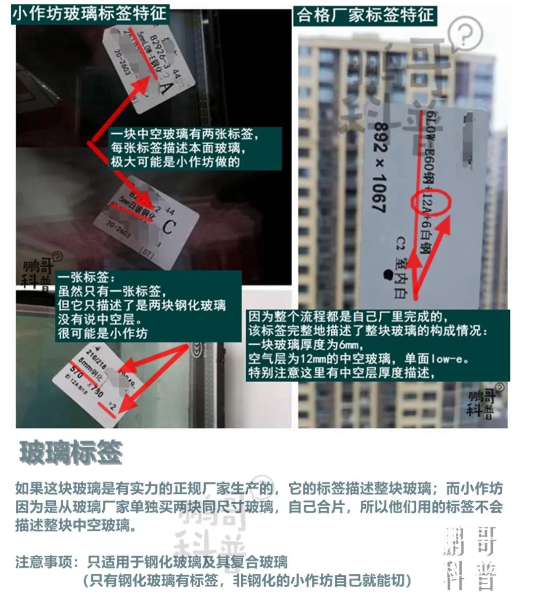 高品质门窗的玻璃的基本知识,阳光房玻璃用什么规格标准好