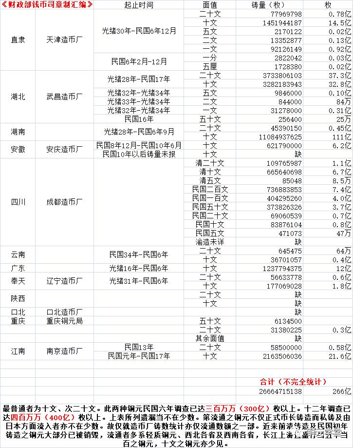 小白千万别被割了韭菜,新手小白还在被割韭菜么