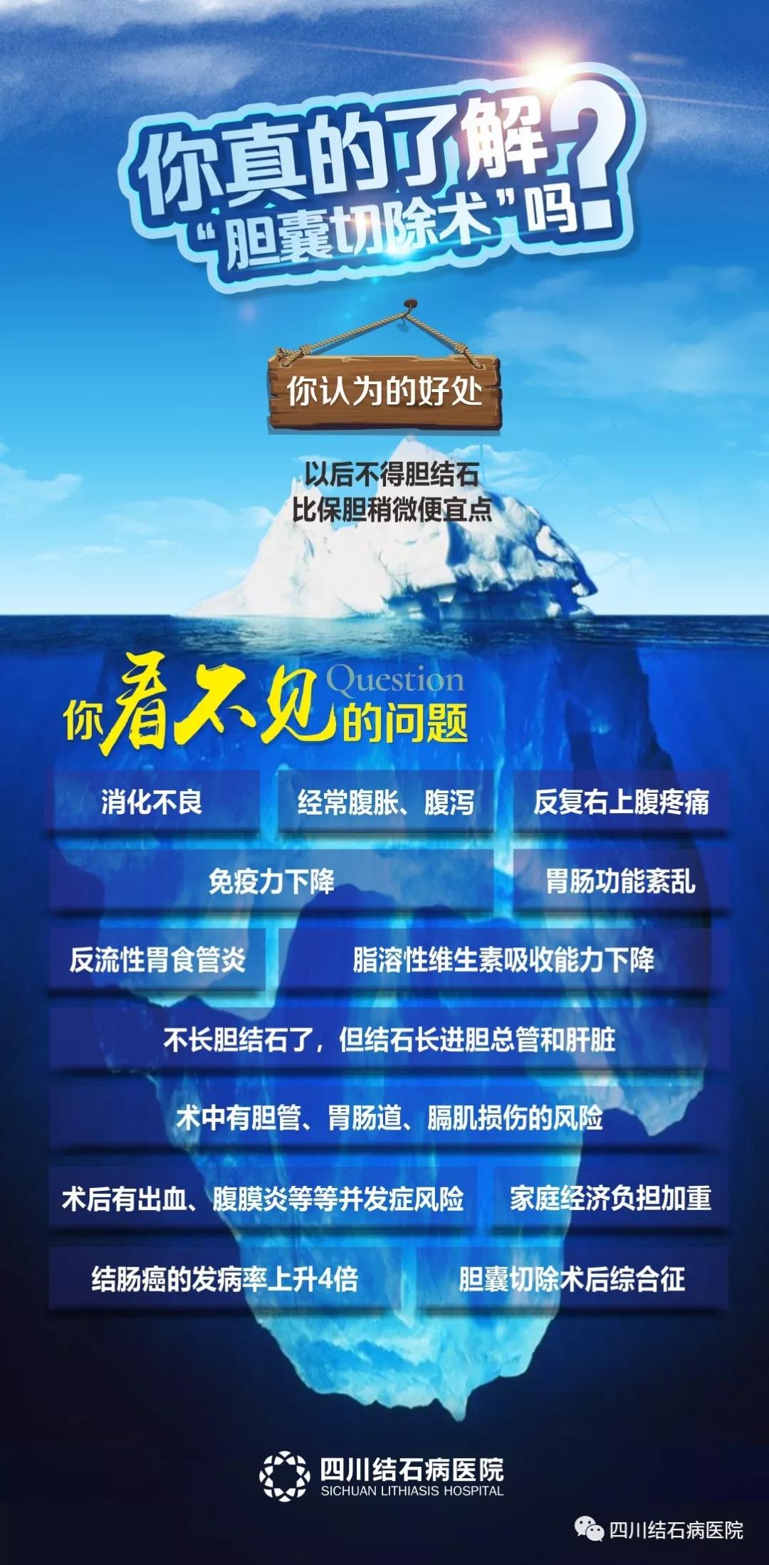 治胆结石是个小手术吗,胆结石是保胆好还是摘除好