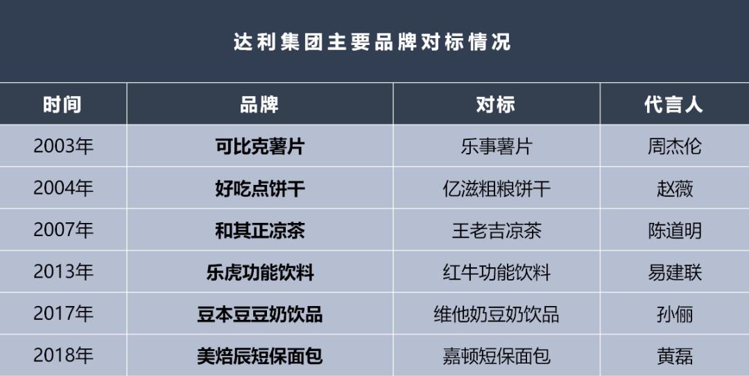 华莱士和蜜雪冰城哪个累,蜜雪冰城和华莱士开在一起