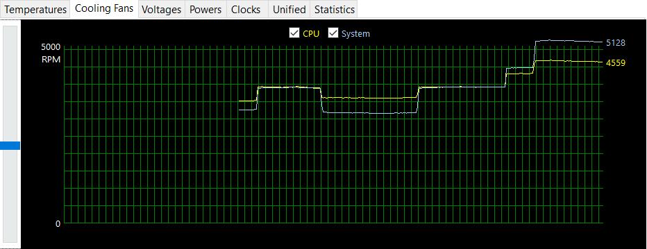 戴尔灵越15-7590评测,戴尔灵越7590笔记本