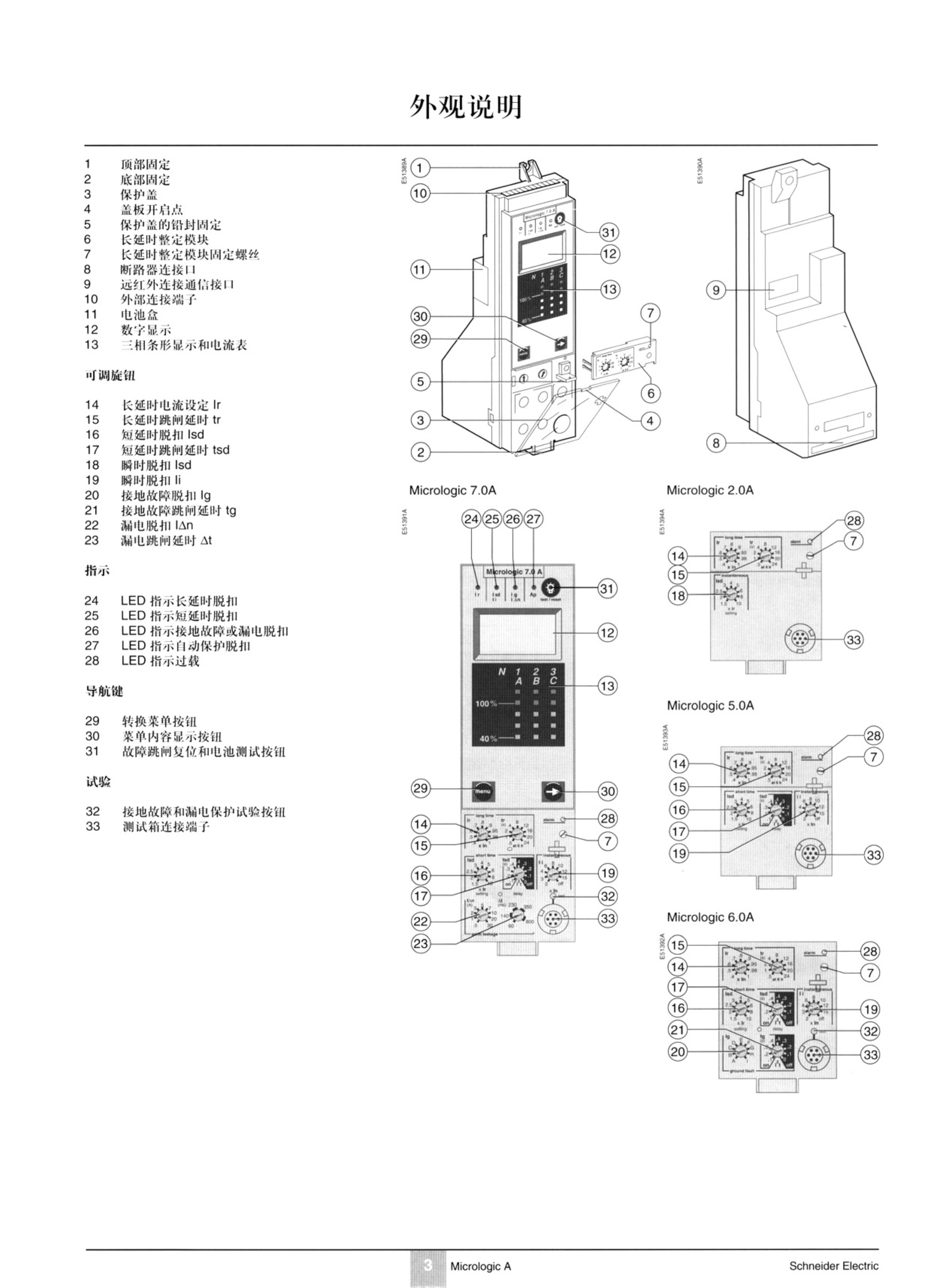 施耐德自动断路器800a参数说明,施耐德断路器调节旋钮介绍
