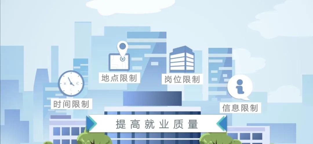 干货hr电话邀约的步骤及话术,干货招人