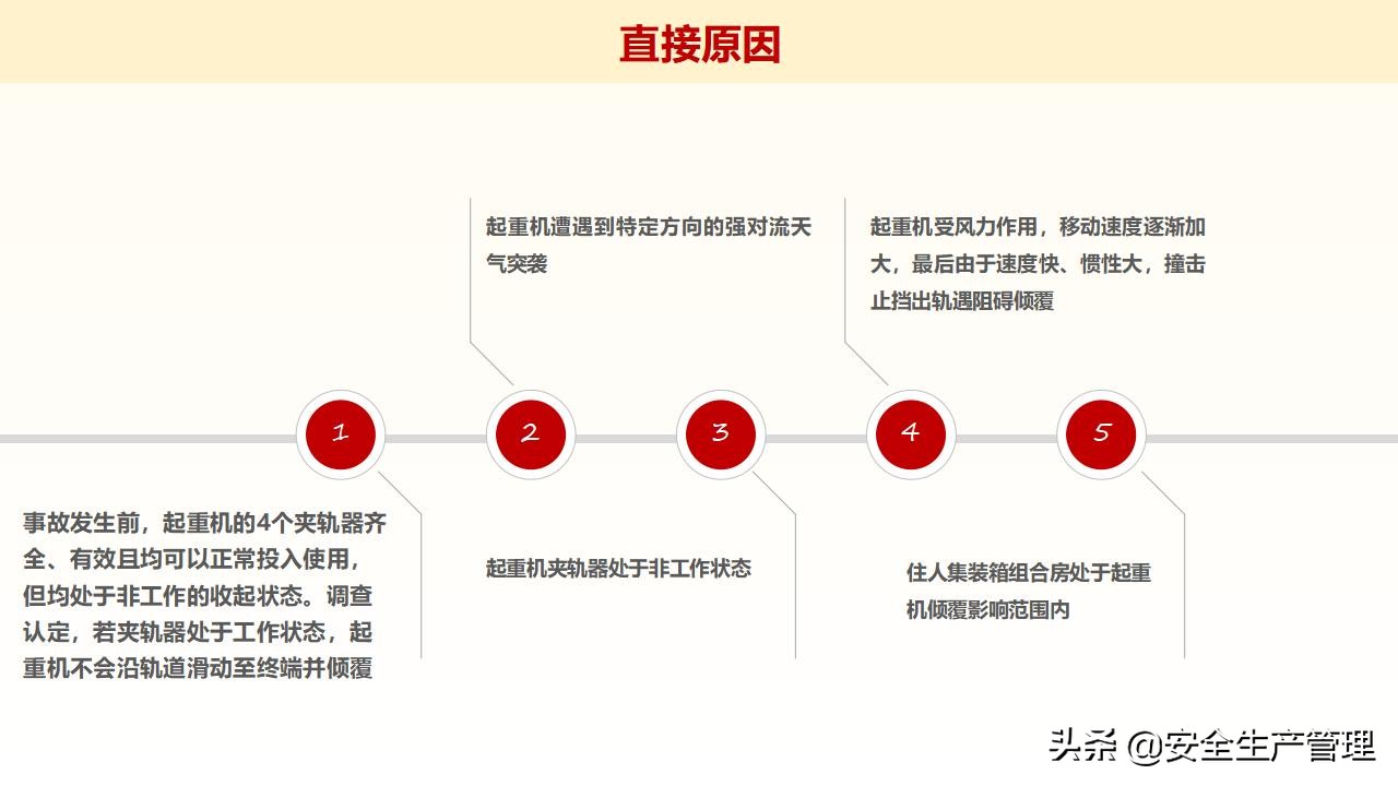 浼佷笟绠＄悊浜哄憳瀹夊叏鍩硅璇曢,鍏徃绠＄悊浜哄憳瀹夊叏鍩硅瑙嗛